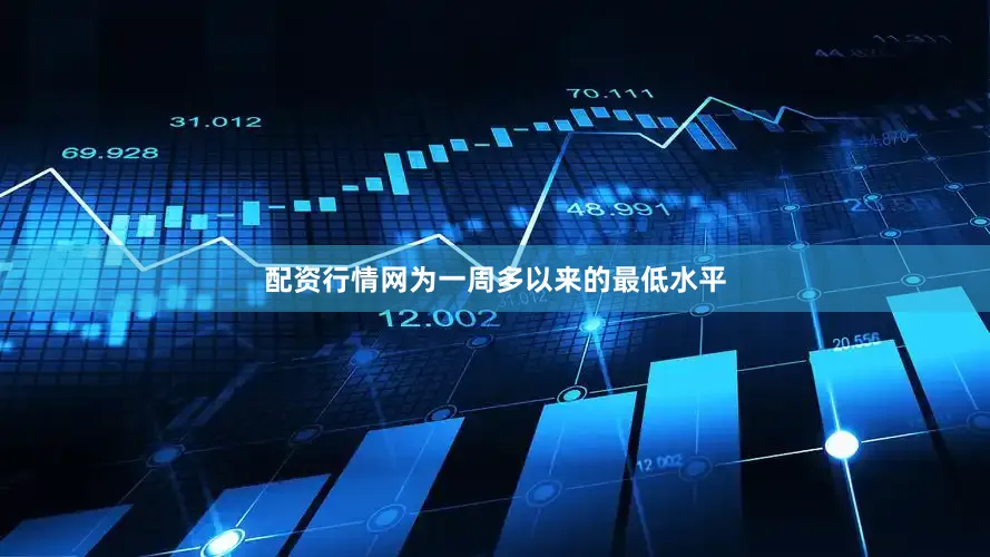 配资行情网为一周多以来的最低水平