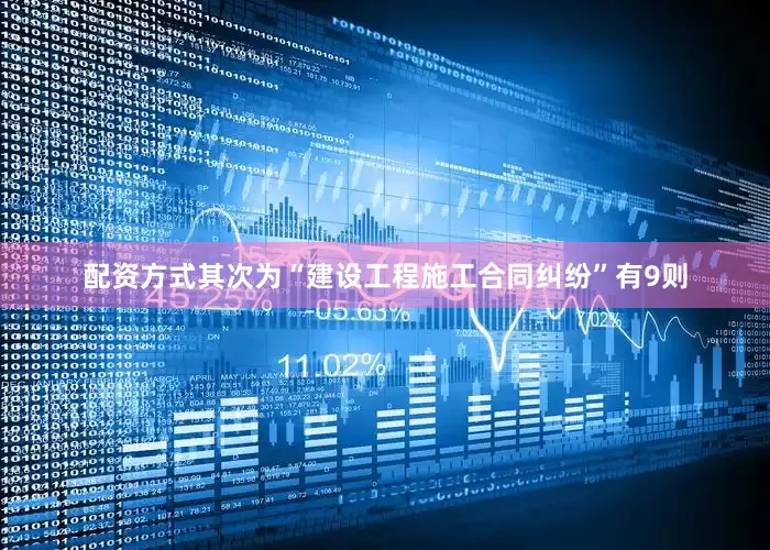 配资方式其次为“建设工程施工合同纠纷”有9则